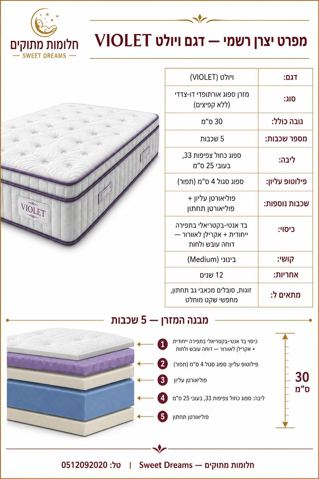 תרשים מפרט רשמי — ויולט: שכבות, גבהים וחומרי גלם